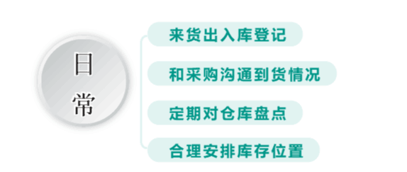 上海宜勢電子科技有限公司|連接器|繼電器|傳感器|汽車行業(yè)