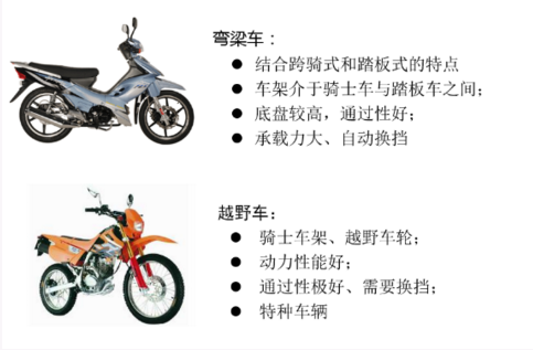 上海宜勢電子科技有限公司|連接器|繼電器|傳感器|汽車行業(yè)