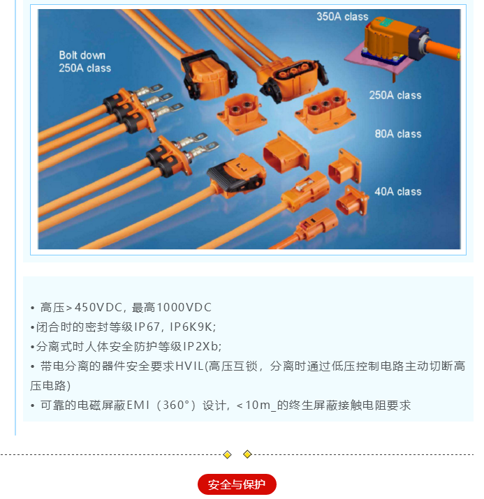 上海宜勢電子科技有限公司|連接器|繼電器|傳感器|汽車行業(yè)