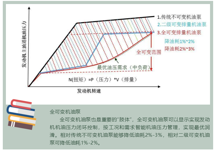上海宜勢電子科技有限公司|連接器|繼電器|傳感器|汽車行業(yè)
