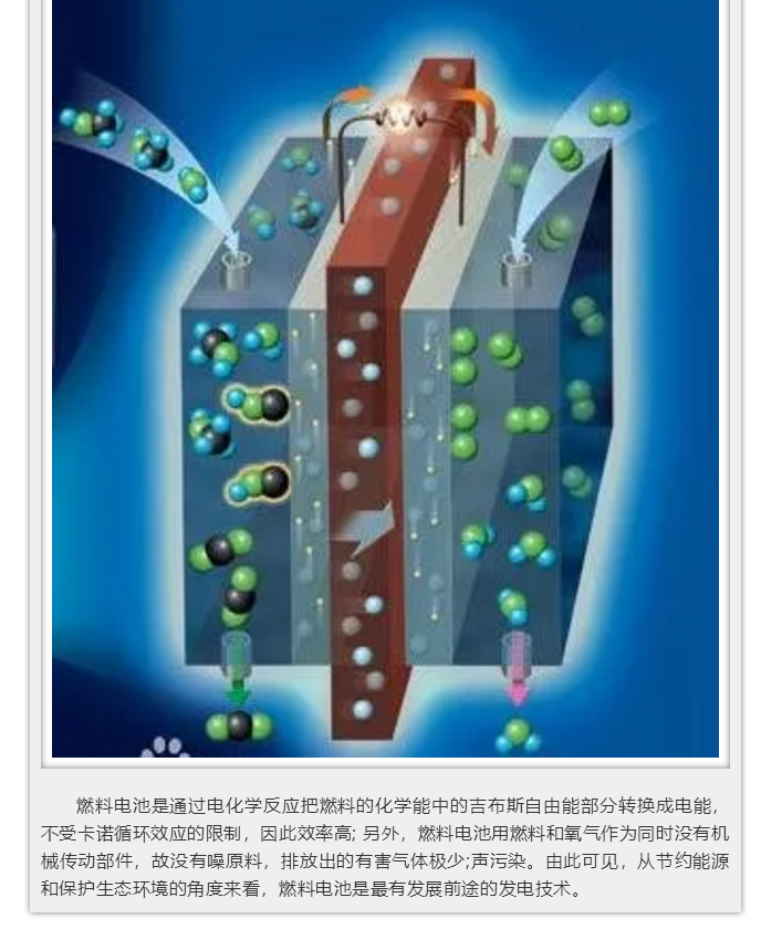 上海宜勢電子科技有限公司|連接器|繼電器|傳感器|汽車行業(yè)