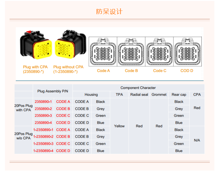 上海宜勢(shì)電子科技有限公司|連接器|繼電器|傳感器|汽車行業(yè)