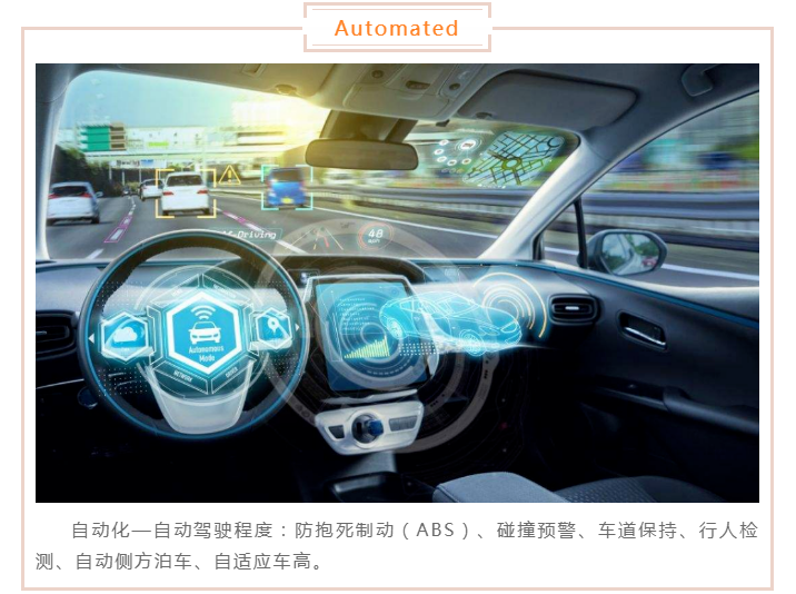 上海宜勢電子科技有限公司|連接器|繼電器|傳感器|汽車行業(yè)