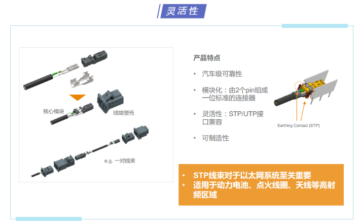 上海宜勢電子科技有限公司|連接器|繼電器|傳感器|汽車行業(yè)