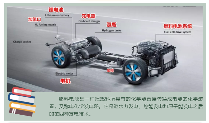 上海宜勢電子科技有限公司|連接器|繼電器|傳感器|汽車行業(yè)
