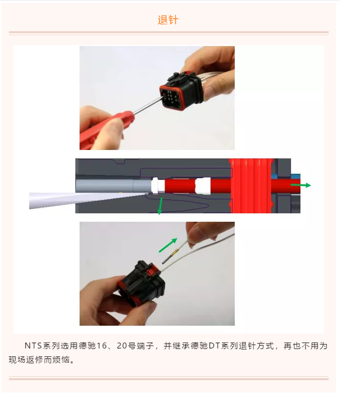 上海宜勢(shì)電子科技有限公司|連接器|繼電器|傳感器|汽車(chē)行業(yè)