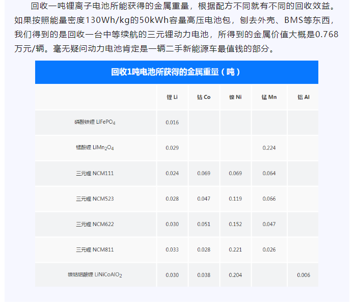 上海宜勢電子科技有限公司|連接器|繼電器|傳感器|汽車行業(yè)