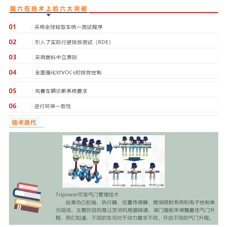上海宜勢(shì)電子科技有限公司|連接器|繼電器|傳感器|汽車行業(yè)